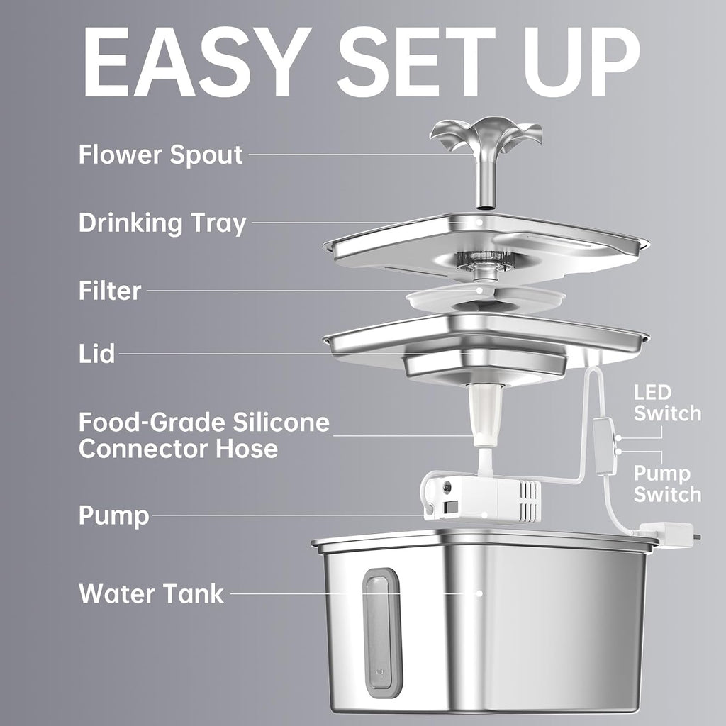 Veken 108oz Stainless Steel Cat Water Fountain – Ultra-Quiet
