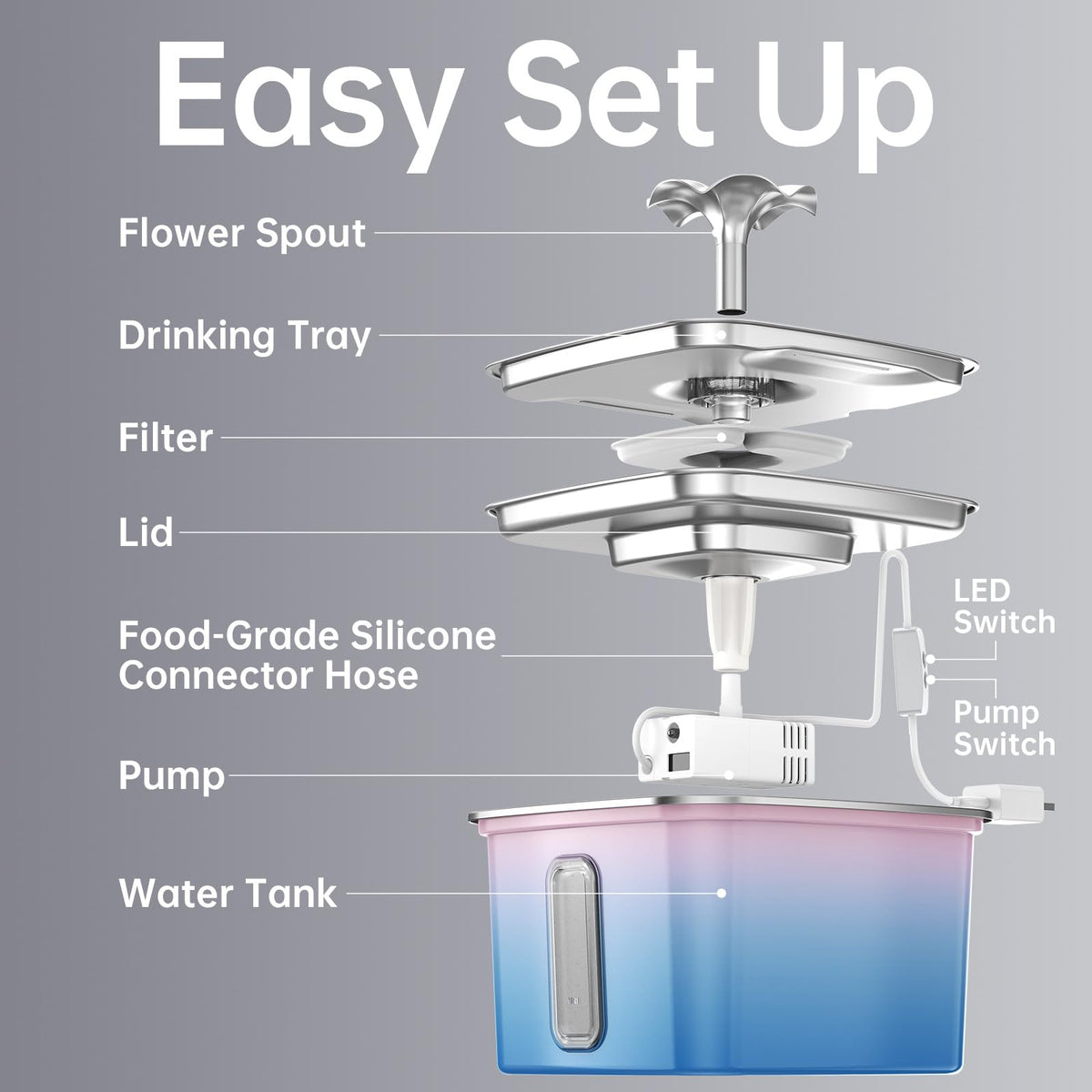 Veken 108oz Stainless Steel Cat Water Fountain – Ultra-Quiet